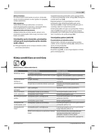 Страница 387