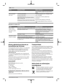 Страница 388