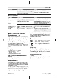 Страница 401