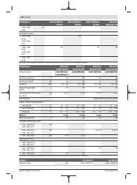 Страница 102