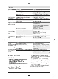 Страница 106