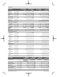 Страница 112