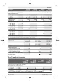 Страница 113