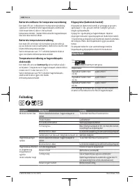 Страница 116