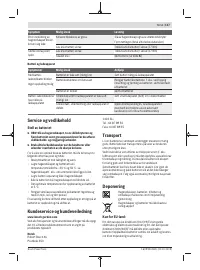 Страница 117