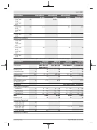 Страница 123