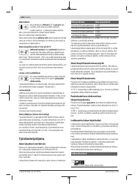 Страница 126