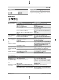 Страница 127