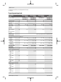Страница 134