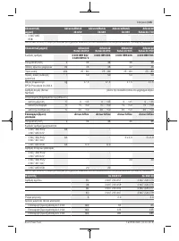 Страница 135