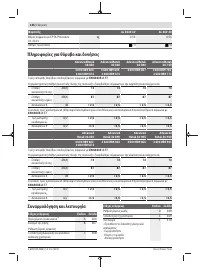 Страница 136