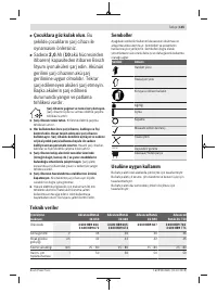 Страница 145