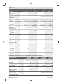 Страница 146