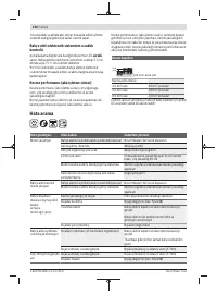 Страница 150