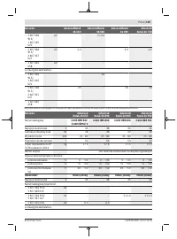 Страница 159
