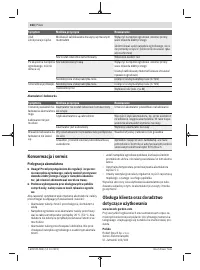 Страница 164