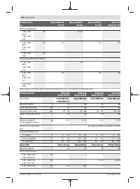 Страница 182