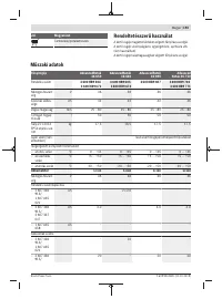 Страница 193