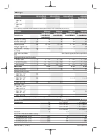 Страница 194