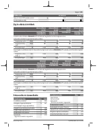 Страница 195