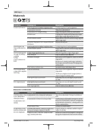 Страница 198
