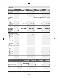 Страница 206