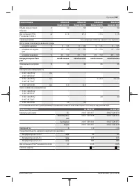 Страница 207