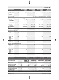 Страница 219