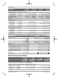 Страница 220