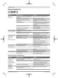 Страница 224