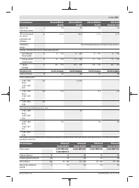 Страница 233