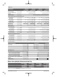 Страница 234