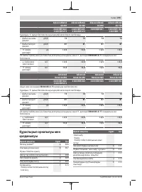 Страница 235