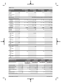 Страница 246