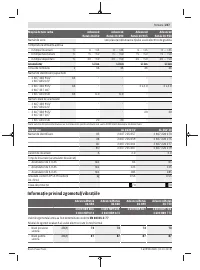 Страница 247