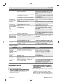 Страница 251