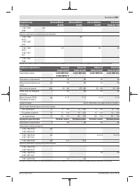 Страница 259