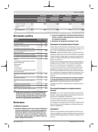 Страница 261