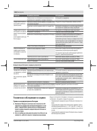 Страница 264