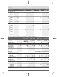 Страница 282
