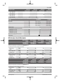 Страница 283