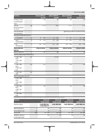 Страница 293