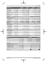 Страница 305