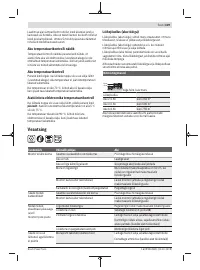 Страница 319