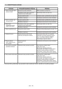 Страница 105