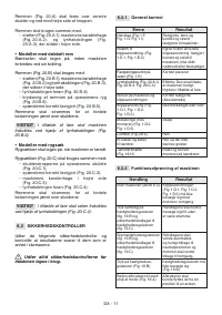 Страница 116