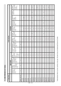 Страница 182