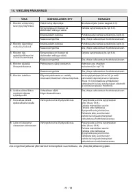 Страница 242