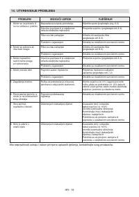 Страница 281