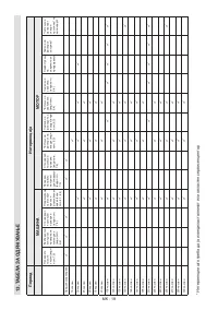 Страница 360